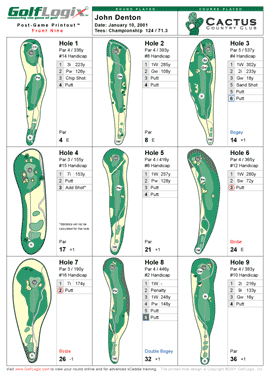 Post-Game Printout : Front Nine