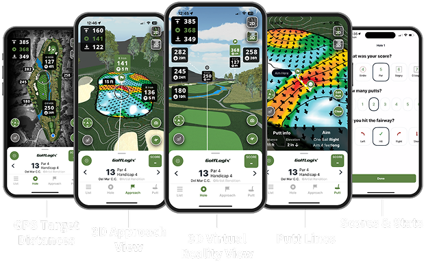 PPG login - GolfLogix 3D Golf GPS App