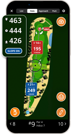 NieuwZeeland Verzoekschrift Grit GolfLogix Home - GolfLogix - Putt Break Maps and GPS Tracking