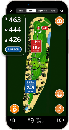 Golf GPS App - My Online Golf Club